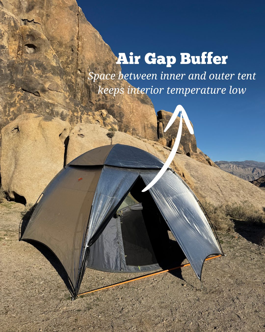 Air Gap Buffer: space between inner and outer tent keeps interior temperature low.